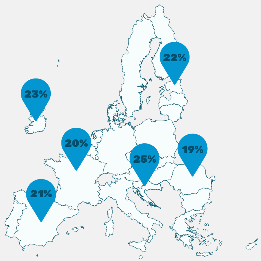 A map of EU Member States. 6 states have their standard VAT rate highlighted.
Ireland is 23%, France is 20%, Spain is 21%, Croatia is 25%, Romania is 19% and Estonia is 22%