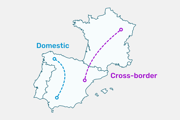 A map of showing France, Spain and Portugal. There are two routes shown on the map. One from southern Spain to northern Spain, labelled 'Domestic'. The other is from Spain to France and is labelled "Cross-border"